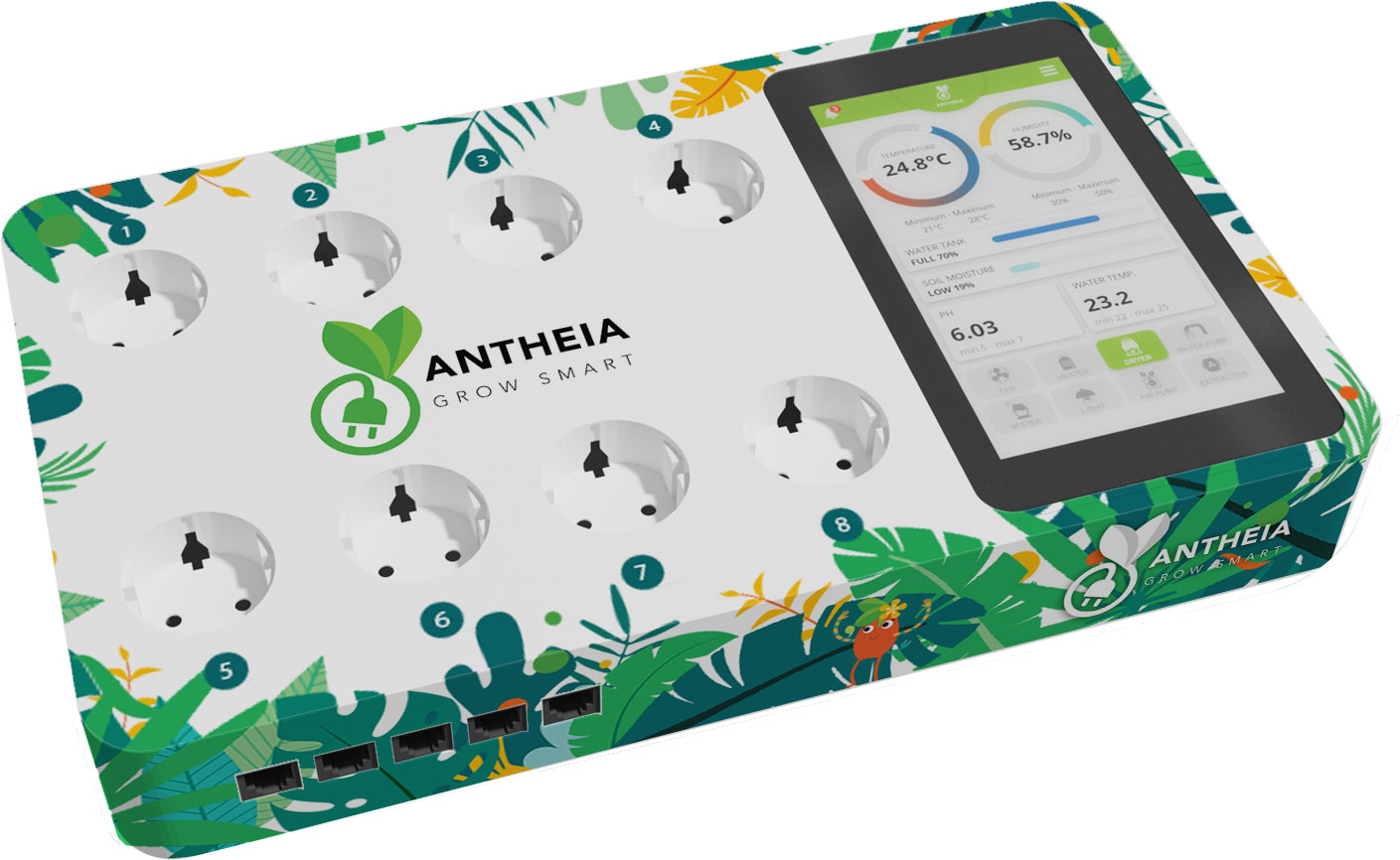 Antheia Box